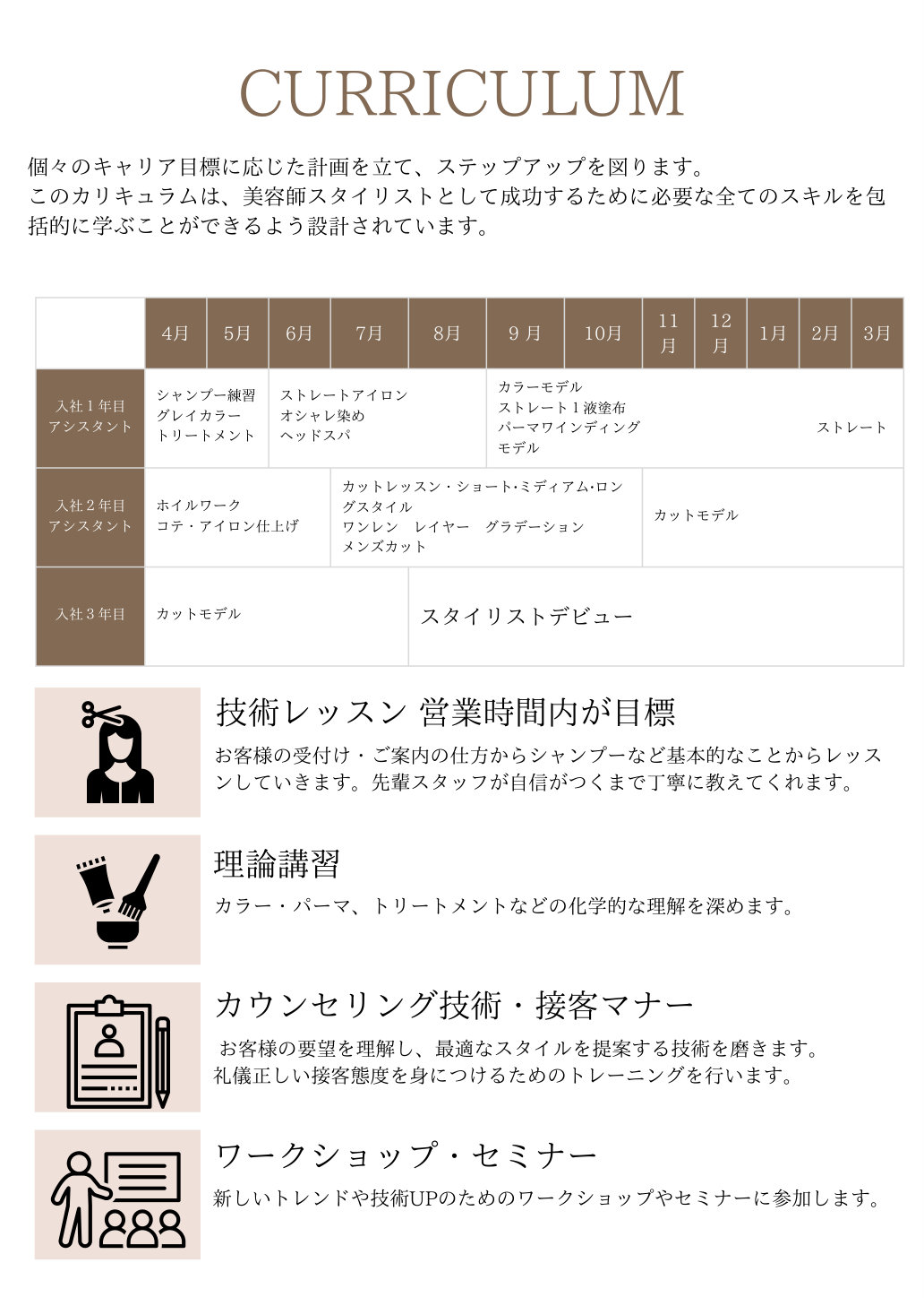 採用パンフレット 4ページ目
